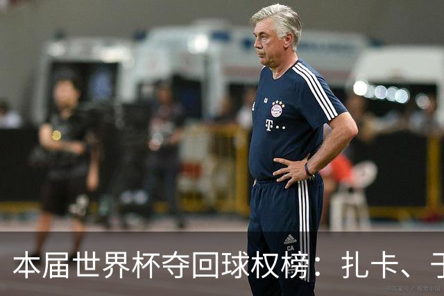本届世界杯夺回球权榜：扎卡、于帕并列榜首；西班牙三人上榜